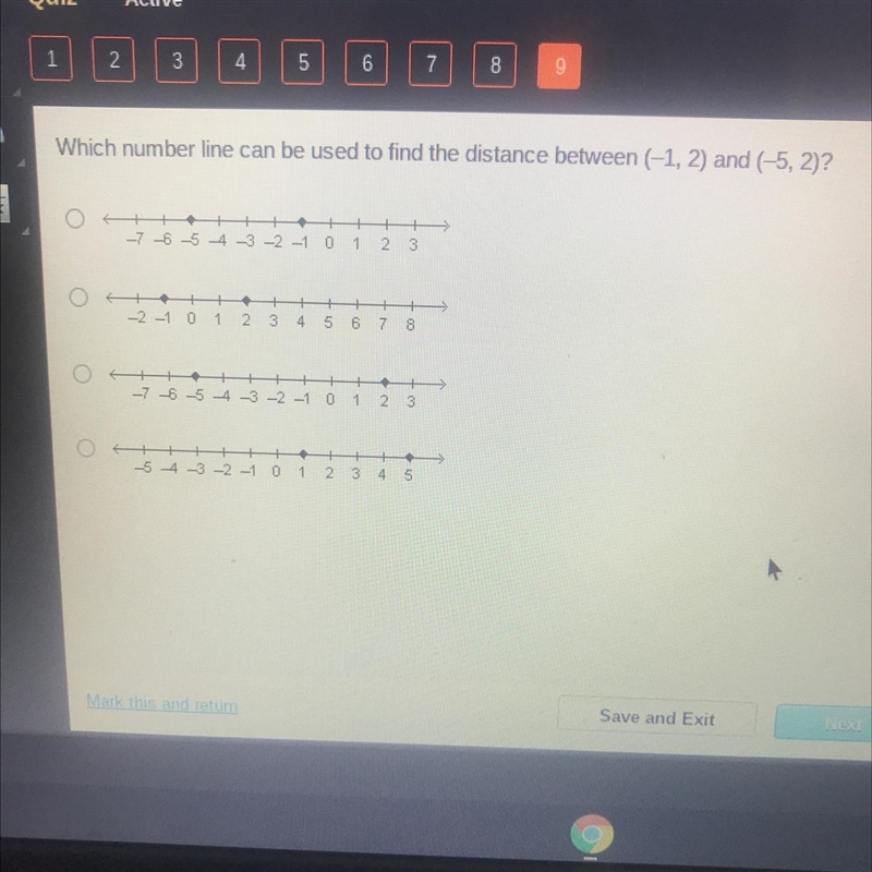 Which number line can be used to find the distance between (-1, 2) and (-5, 2)?-example-1