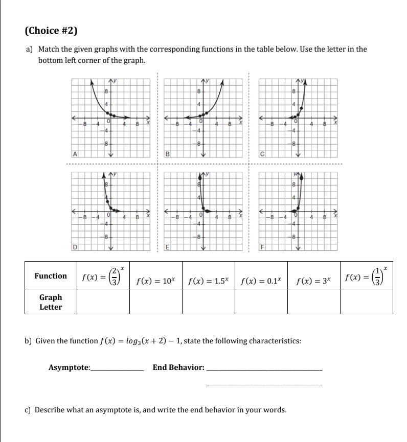 Pls help on my homework. due tonight i need help asap Match the given graphs with-example-1