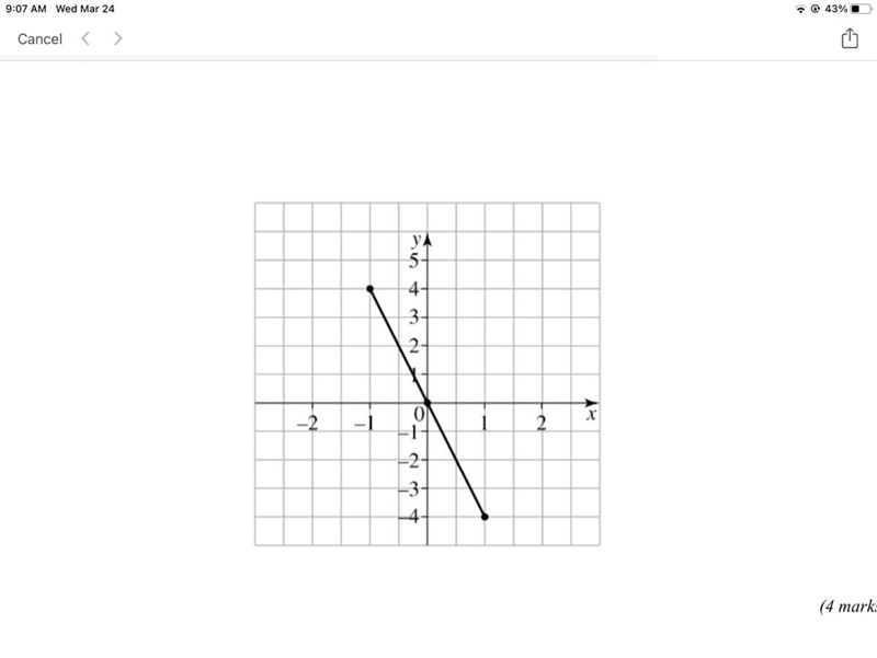 PLSSSS NEED HELP ASAP I BEG U Find m (gradient) and c (y-intercept) for each of the-example-1