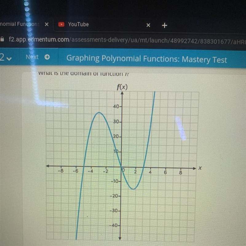 What is the domain of function f?-example-1