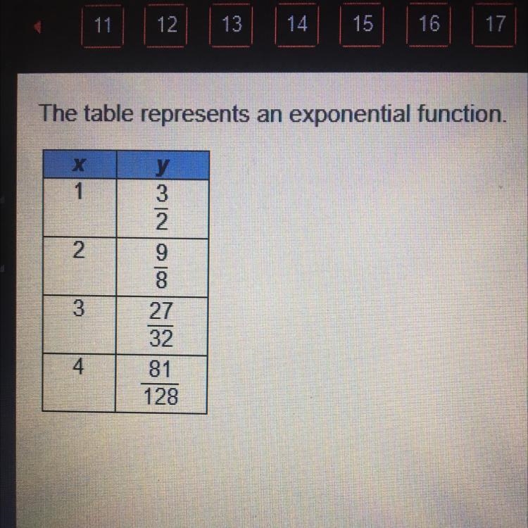 What is the multiplicative rate of change of the function? O 2/3. O 3/4. O 4/3. O-example-1