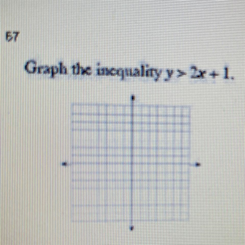 Graph the inequality-example-1