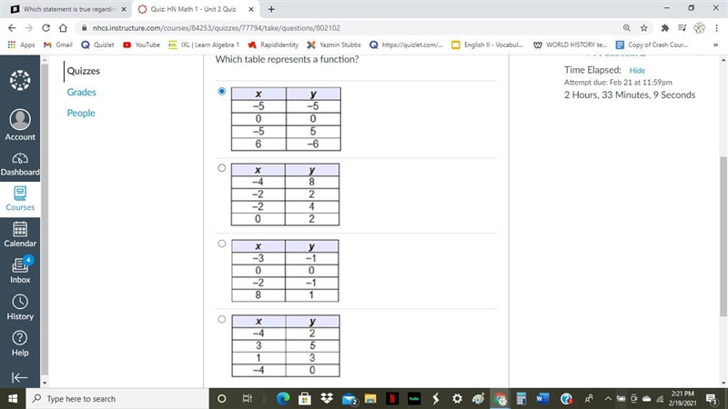 Which table represents a function? Group of answer choices-example-1