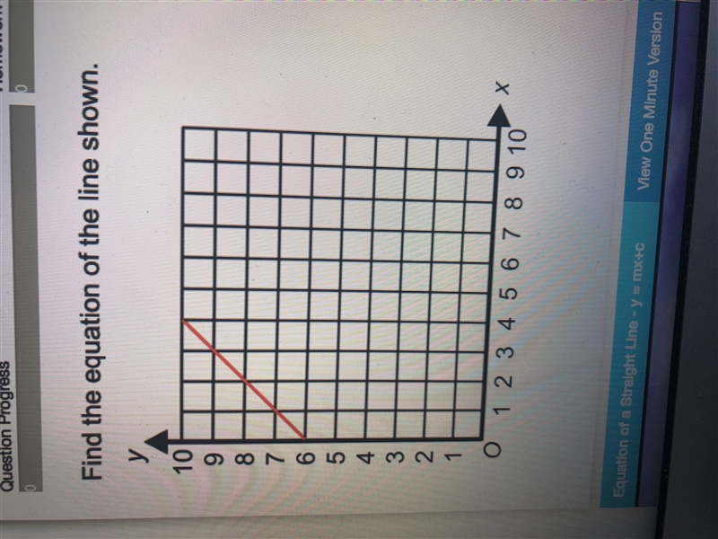 Find the equation of the line shown-example-1