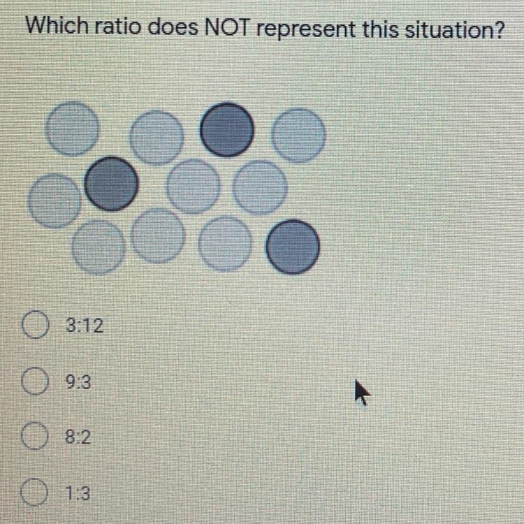 Which ratio does NOT represent this situation? 1 point o 3:12 9:3 8:2 1:3-example-1