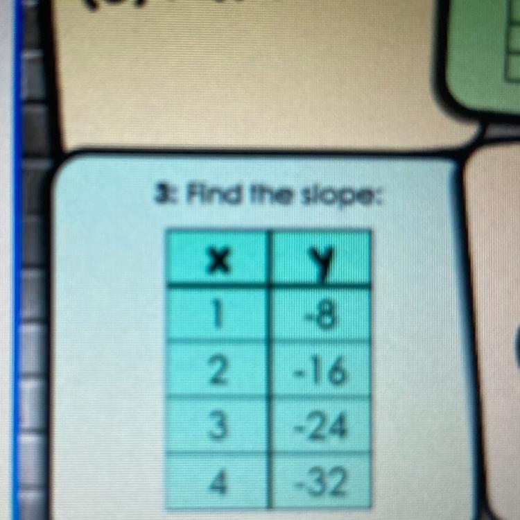 Find the slope!! and quick-example-1