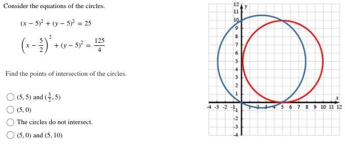 Find the points of intersection of the circles.-example-1