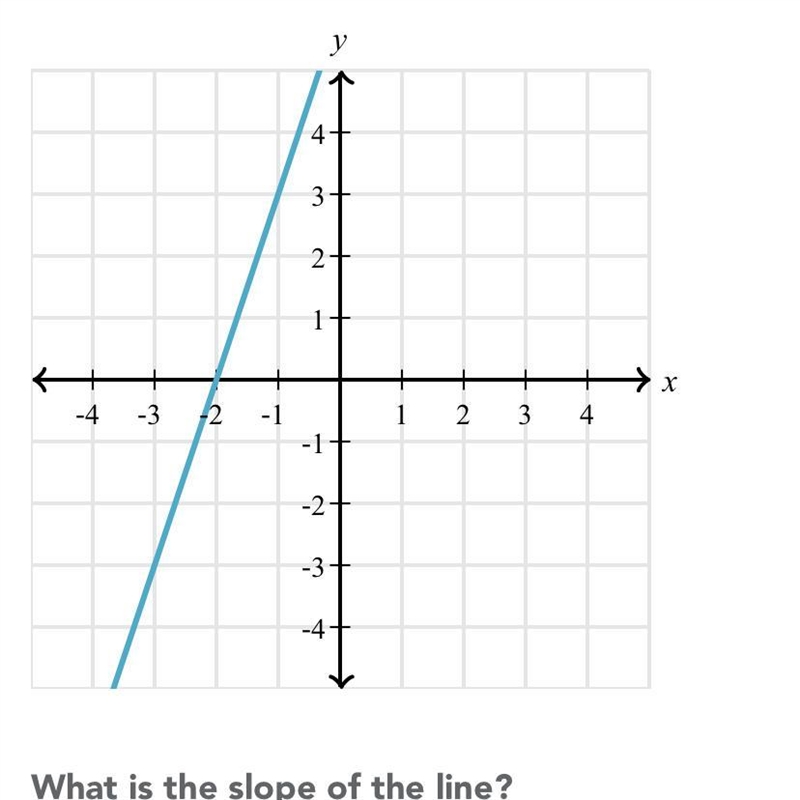 Help me with this pls-example-1