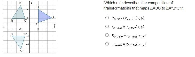 Which rule describes the composition of transformations that maps ΔABC to ΔA&quot-example-1