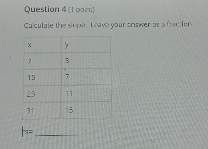 I need help with graph pleasee​-example-1