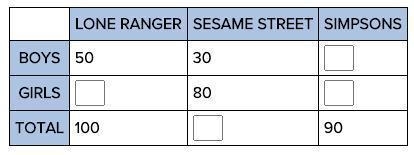 In a study of the television viewing habits of children, a developmental psychologist-example-1