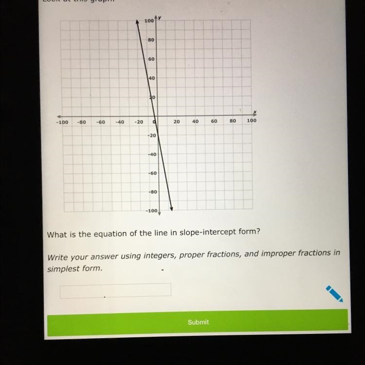 What is the equation of the line in slope-intercept form? Write your answer using-example-1