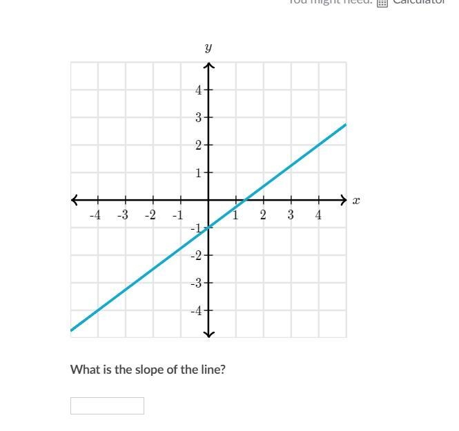 I need to find the slope! can u help me?-example-1