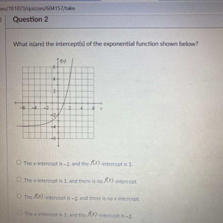 What is(are) the intercept(s) of the exponential function shown below?-example-1