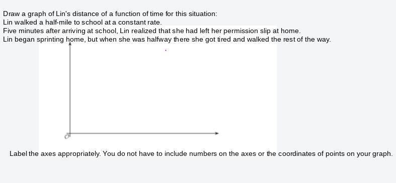 Draw a graph of Lin's distance of a function of time for this situation: Lin walked-example-1