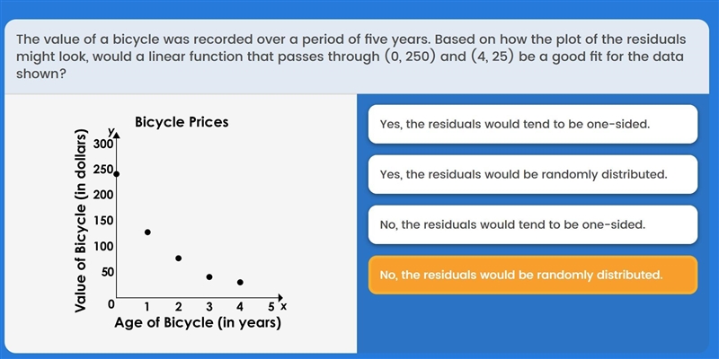 The value of a bicycle was recorded over a period of five years. Based on how the-example-1