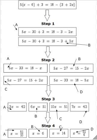 Please Help: Select all the correct locations on the flowchart. Select the steps that-example-1