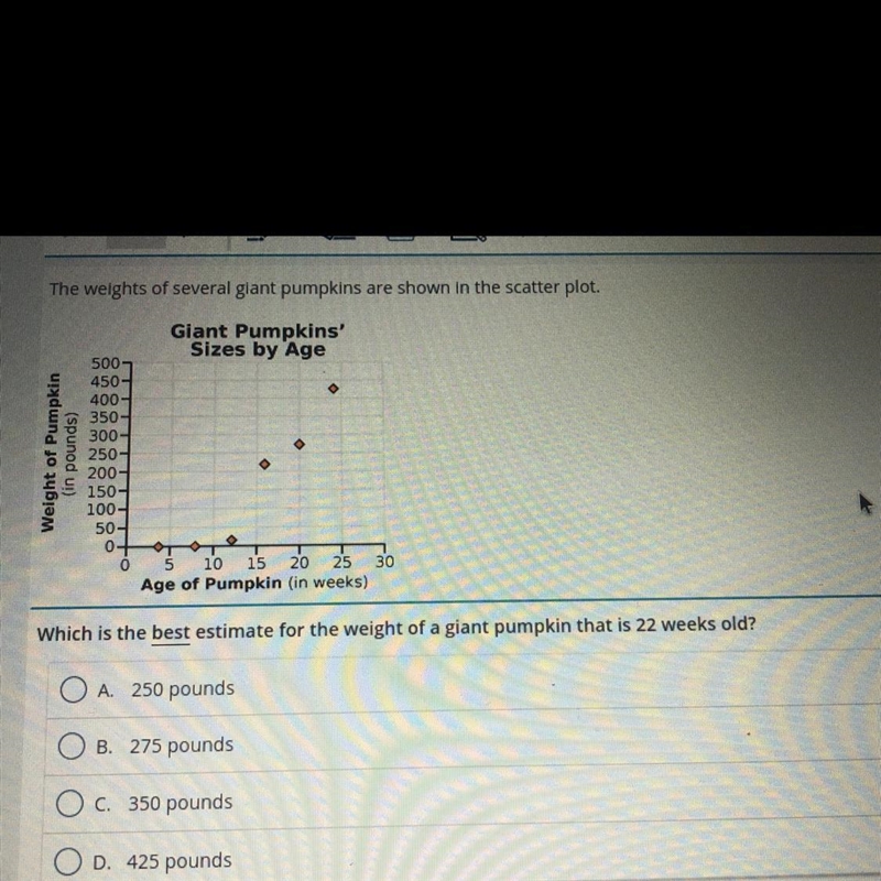 What is the best estimate for the weight of a giant pumpkin that is 22 weeks old?-example-1