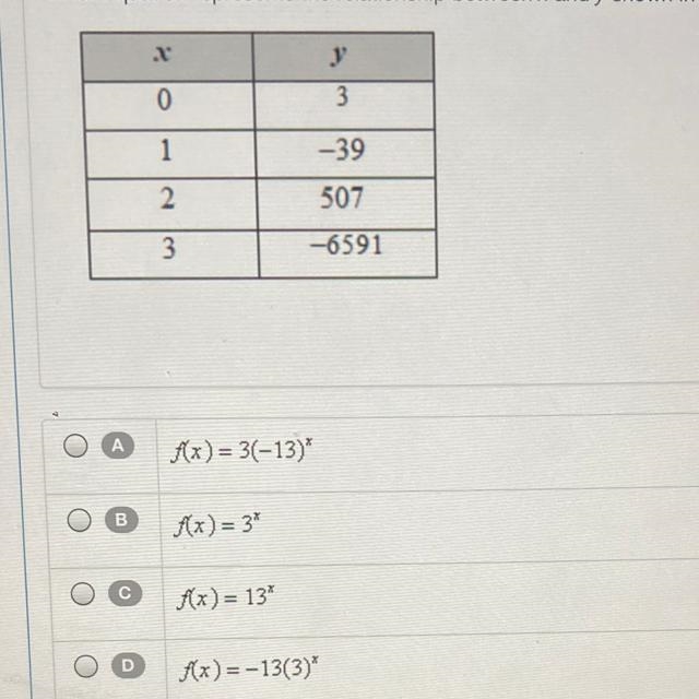 What equation represents the relationship between X and Y shown in the table below-example-1