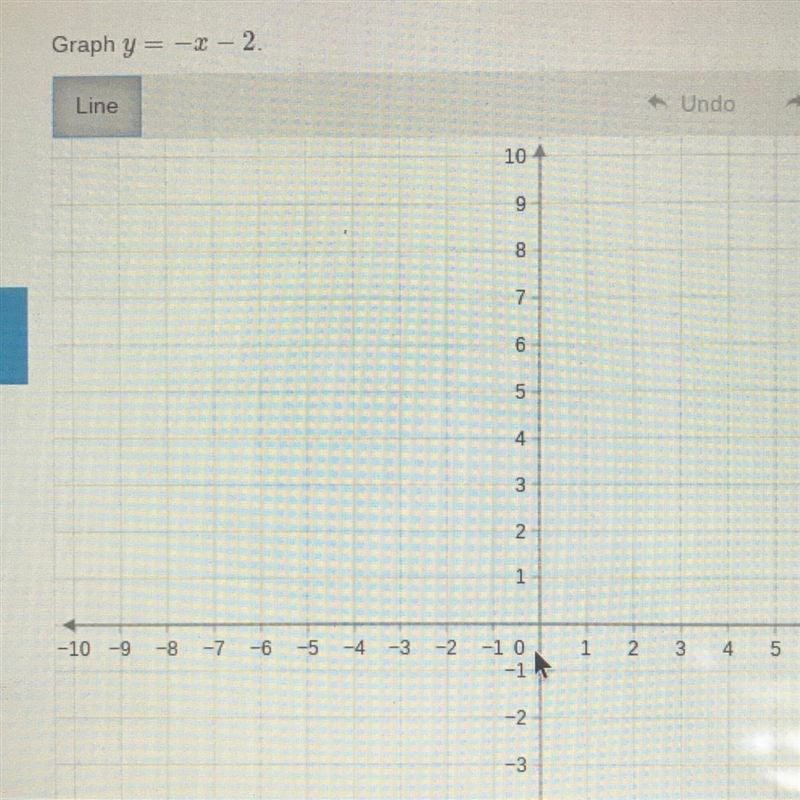 How do you graph y=-x-2?-example-1