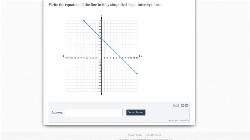 Whats the slope form?-example-1