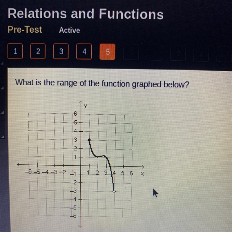 What is the range of the function graphed below?-example-1