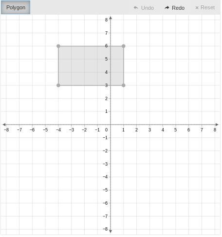 Rotate the rectangle 90∘ clockwise about the origin.-example-1