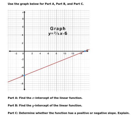 PLEASE ANSWER THIS IS DUE TOMORROW!!!!!!!!!!!-example-1