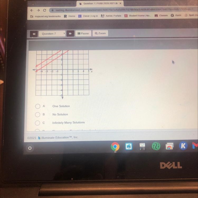 How many solutions are in the graph-example-1