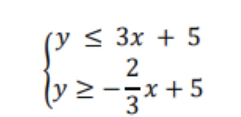 Select the ordered pairs that are part of the solution set of this system of inequalities-example-1