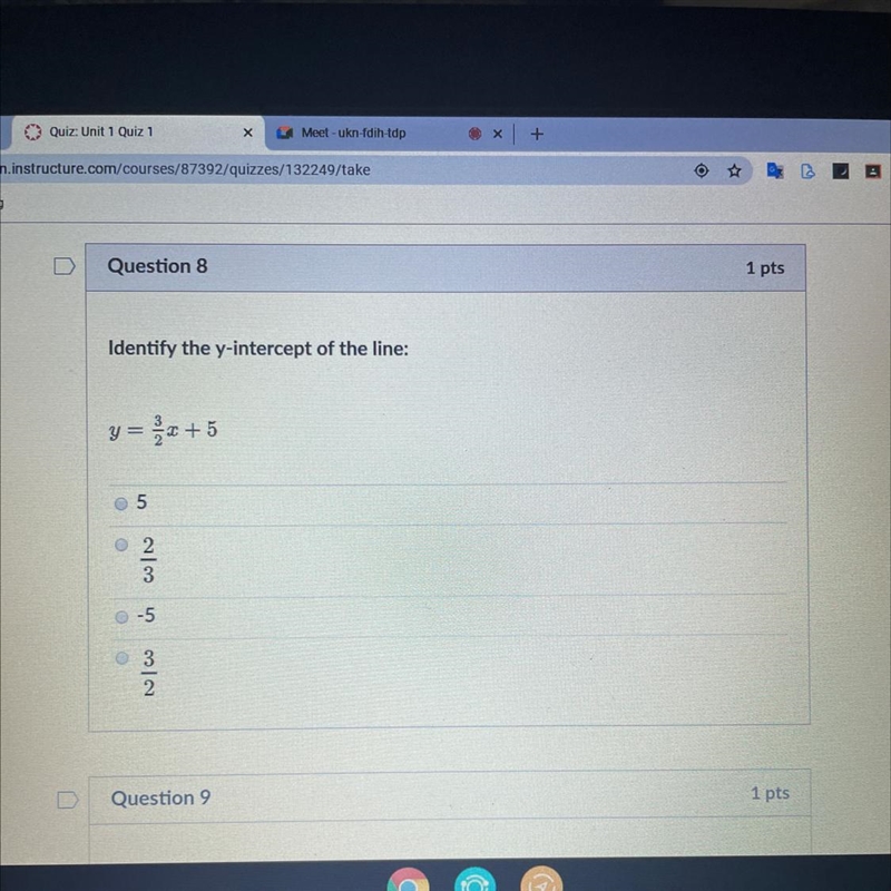 Identify the y-intercept of the line:-example-1