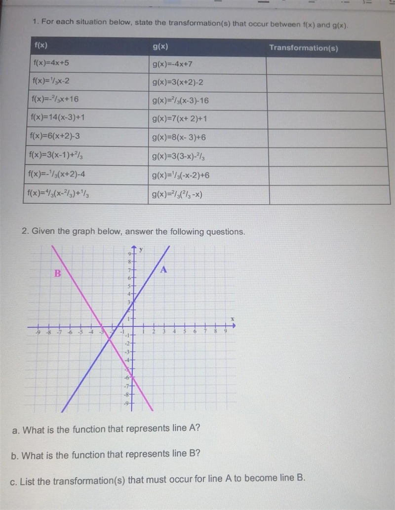 Help me with Math ( graphs ) PLEASEEE​-example-1