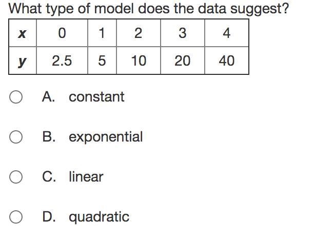 The algebra question is in the image-example-1