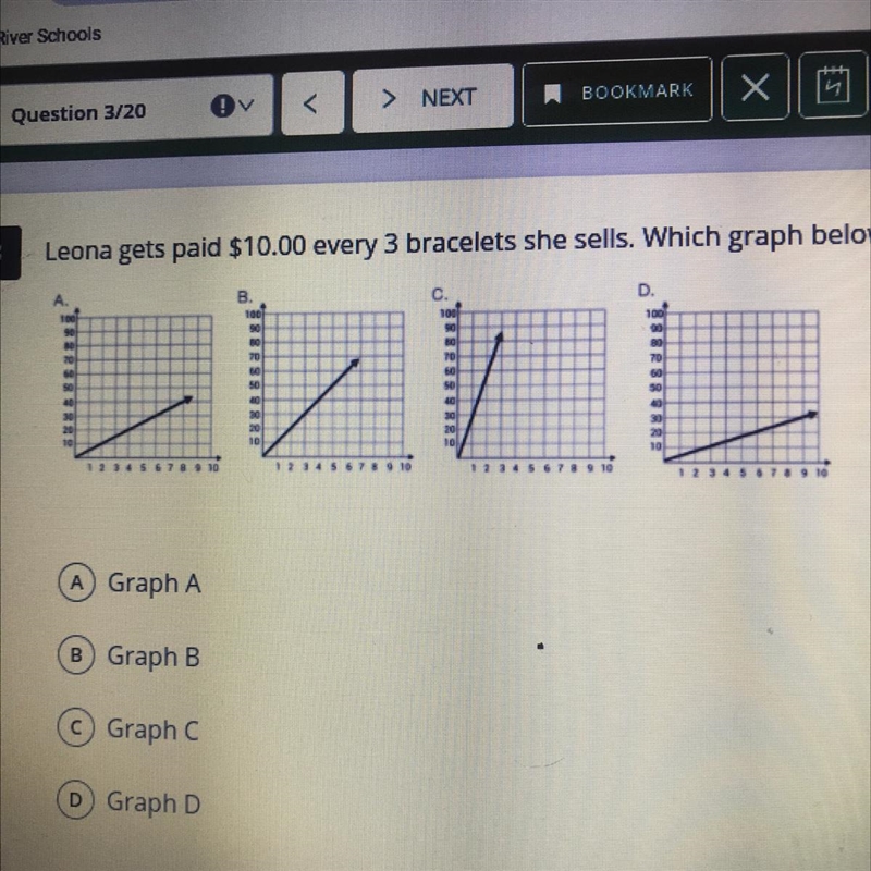 Leona gets paid $10.00 every 3 bracelets she sells. Which graph below shows a relationship-example-1