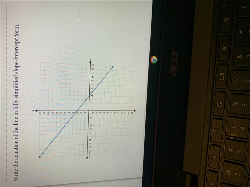 Write the equation of the line in fully simplified slope-intercept form??-example-1