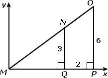 Triangles MNQ and MOP are similar. What is the slope of segment MO? A. 1/3 B. 1/2 C-example-1