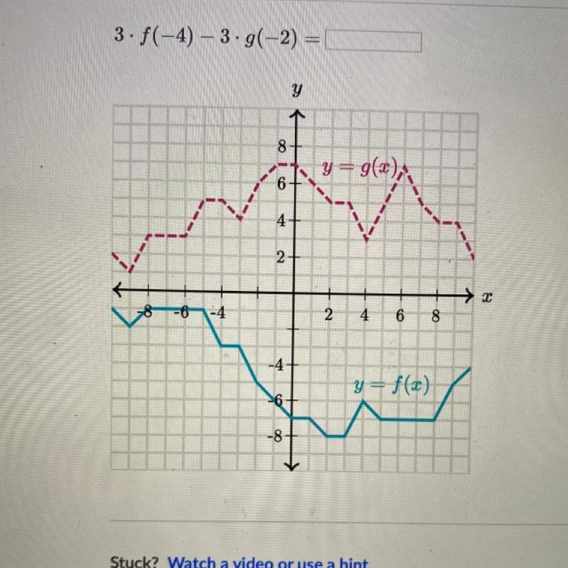 3. f(-4) - 3.9(-2) =-example-1