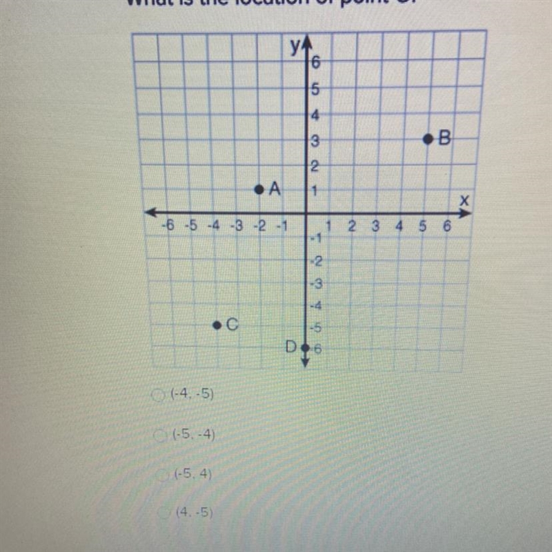 PLEASE HURRY!! What is the location of point C?-example-1