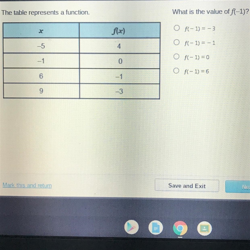 The table represents a function. What is the value of f(-1)? f(x) O f(- 1) = -3 -5 O-example-1