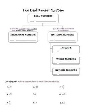 Real numbers worksheet Help please and ty-example-1