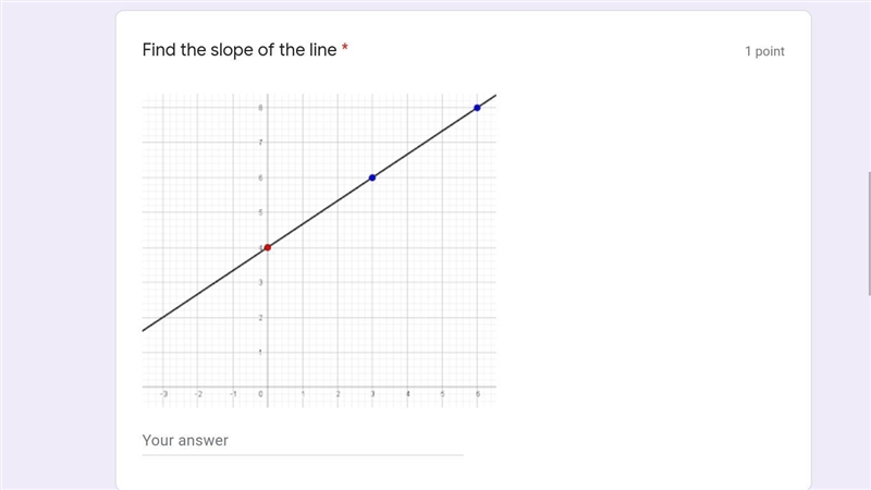 Help me, please LKJHCOIEUHXONIEN-example-1