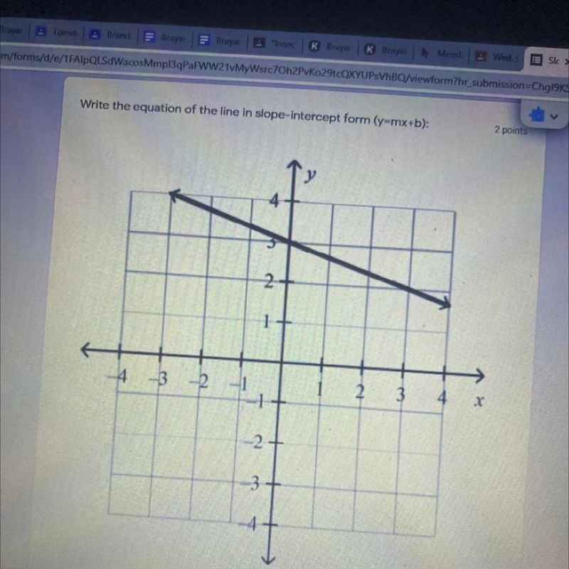 Write the equation of the line in slope- intercept form(y=mx+b)-example-1