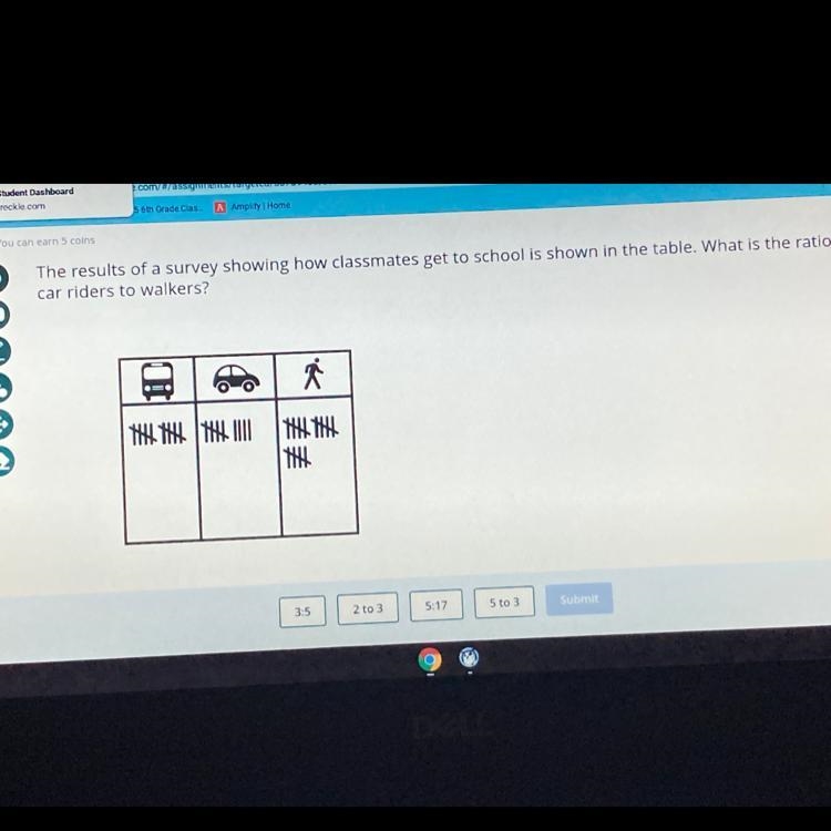 Can earn 5 coins The results of a survey showing how classmates get to school is shown-example-1