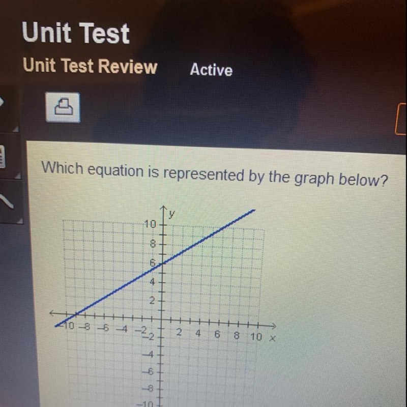 Which equation is represented by the graph below?-example-1