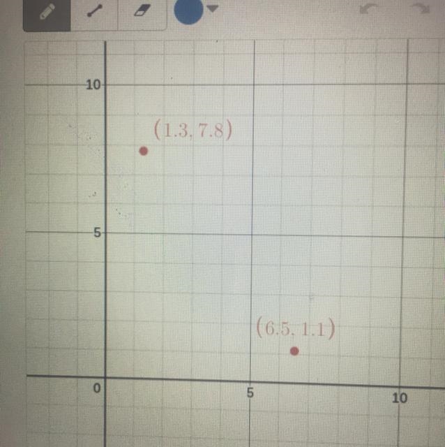 Find the midpoint of these 2 points-example-1