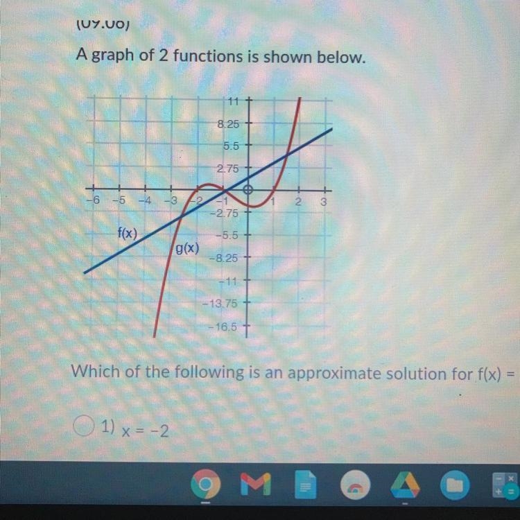 A graph of 2 functions is shown below. Which of the following is an approximate solution-example-1