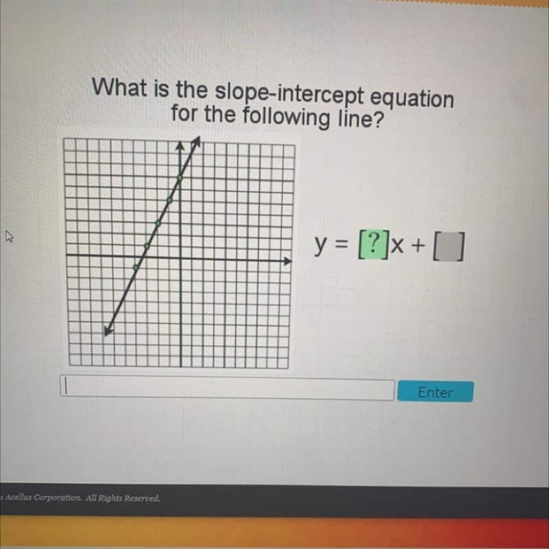 What is the slope-intercept equation for the following line?-example-1