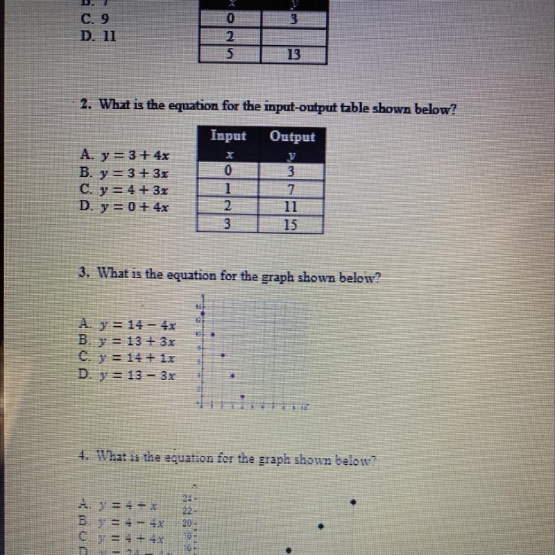 What is the equation for the input-output table shown below? Just the numbers 2 and-example-1