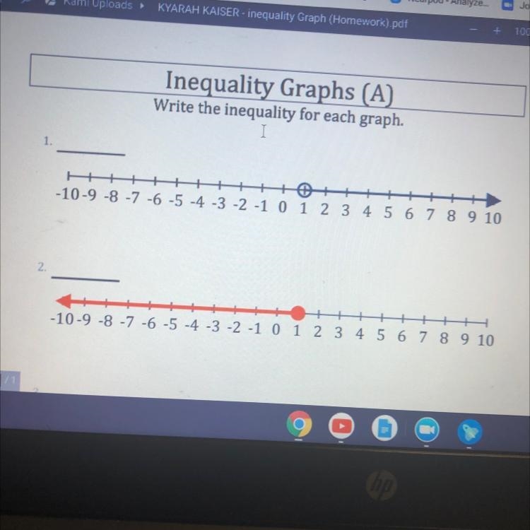 Inequality Graphs (A) Write the inequality for each graph.-example-1