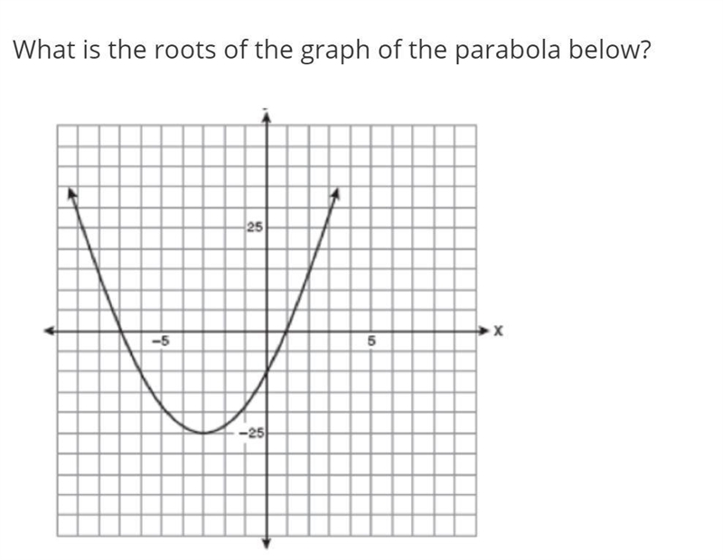 Quadratics and Their Solutions: I NEED HELP-example-1